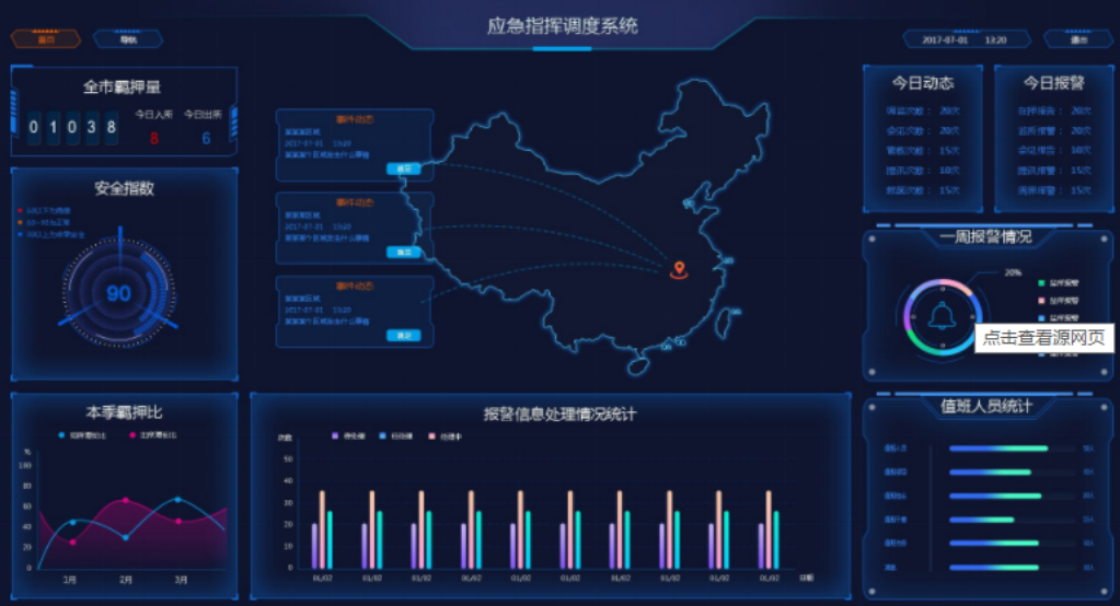 全域旅游大數據平臺(圖2) 全域旅游大數據平臺(圖2)