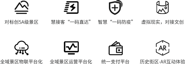 全域旅游大數據平臺(圖1) 全域旅游大數據平臺(圖1)