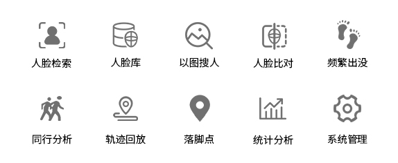 娛樂場(chǎng)所視頻預(yù)警平臺(tái)(圖2)