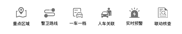 重點區(qū)域車輛分類預警平臺(圖1) 重點區(qū)域車輛分類預警平臺(圖1)