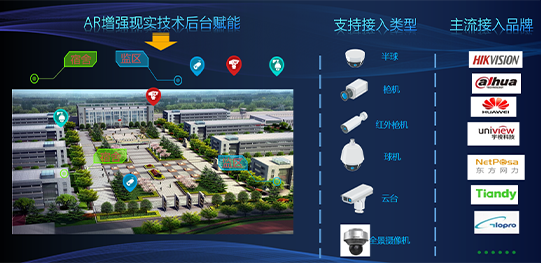 智慧監(jiān)獄可視化平臺(tái)(圖2) 智慧監(jiān)獄可視化平臺(tái)(圖2)