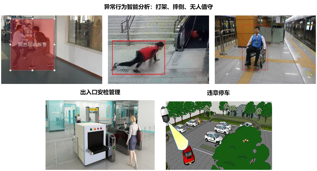 智慧醫(yī)院管控平臺(tái)(圖5) 智慧醫(yī)院管控平臺(tái)(圖5)